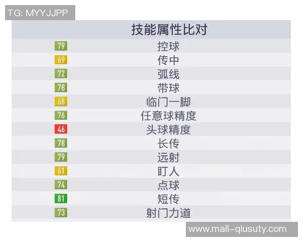 精准足球跟单推荐助你轻松赢取比赛投注收益的最佳策略分享