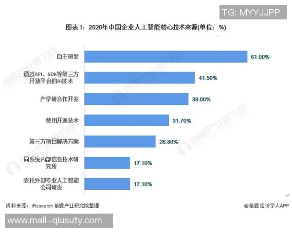 足球商业发展新机遇探索与未来趋势分析 足球商业发展新机遇探索与未来趋势分析